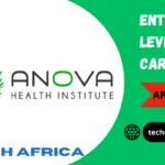 Anova Health Institute