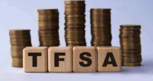 tfsa contribution limit guide